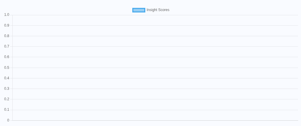 analyze search reputation risk - slander.ai
