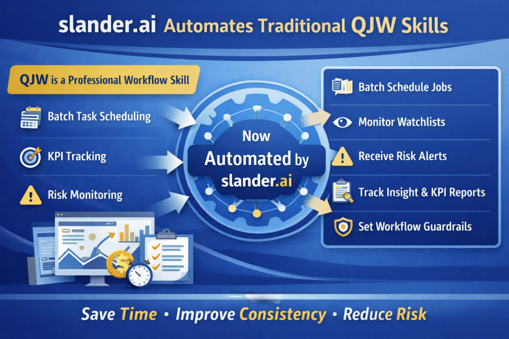 What Is QJW Skill - How slander.ai Automates Query Job Workflow for SEO Operations